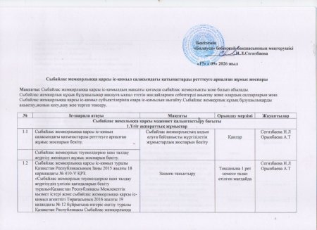 Сыбайлас жемқорлыққа қарсы іс-қимыл саласындағы қатынастарды ретттеуге арналған жұмыс жоспары
